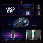 Zebronics Zeb-Transformer Pro Wireless Combo