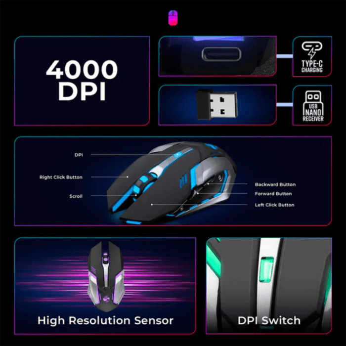 Zebronics Zeb-Transformer Pro Wireless Combo