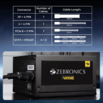 Zebronics Zeb-VS700Z Premium Power Supply