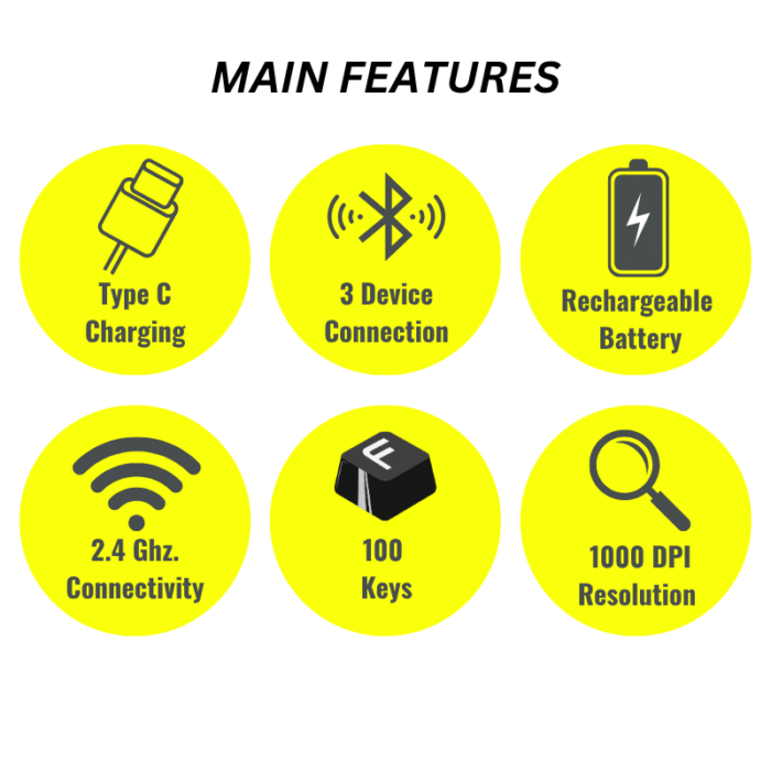 Frontech FT-1602A Wireless Combo White